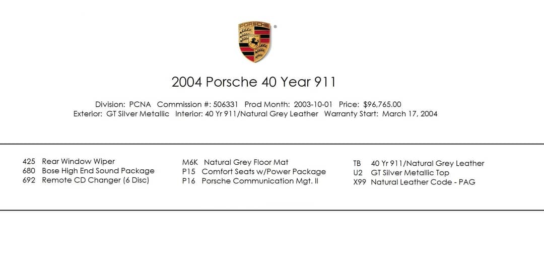 2004 Porsche 911 Carrera 40th Anniversary Edition — photo 5