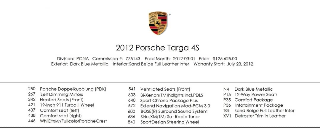2012 Porsche 911 Targa 4S — photo 5