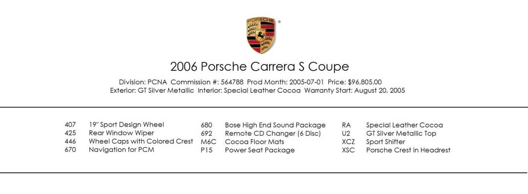 2006 Porsche 911 Carrera S — photo 5