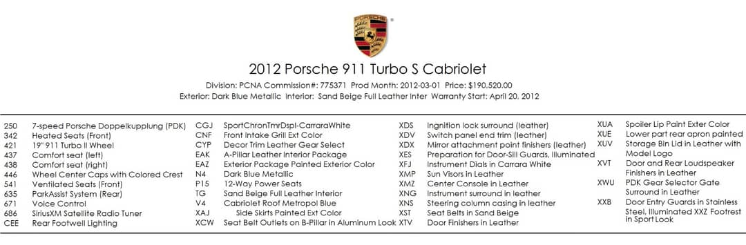 2012 Porsche 911 Turbo S — photo 5