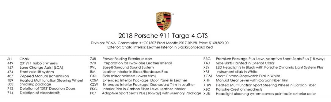 2018 Porsche 911 Targa 4 GTS — photo 5