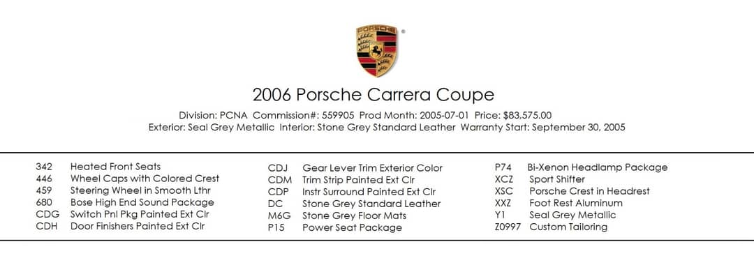 2006 Porsche 911 Carrera — photo 5