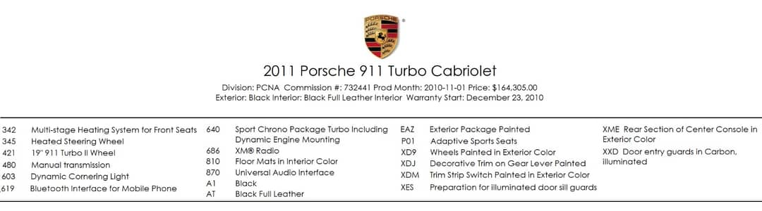 2011 Porsche 911 Turbo — photo 5