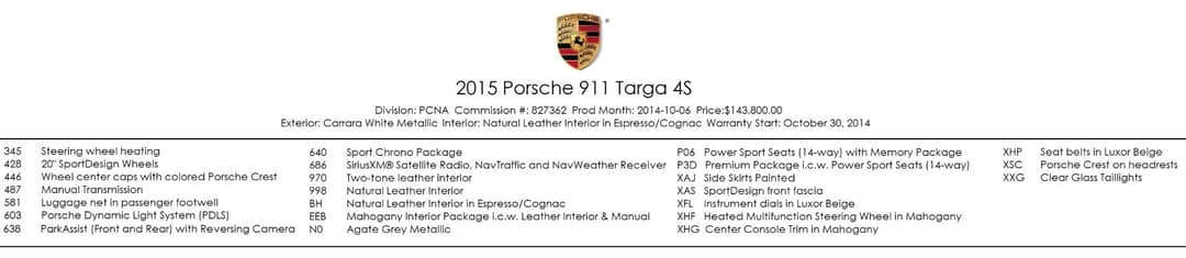 2015 Porsche 911 Targa 4S — photo 5
