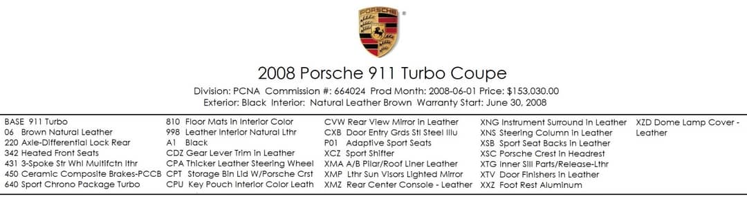 2008 Porsche 911 Turbo — photo 5