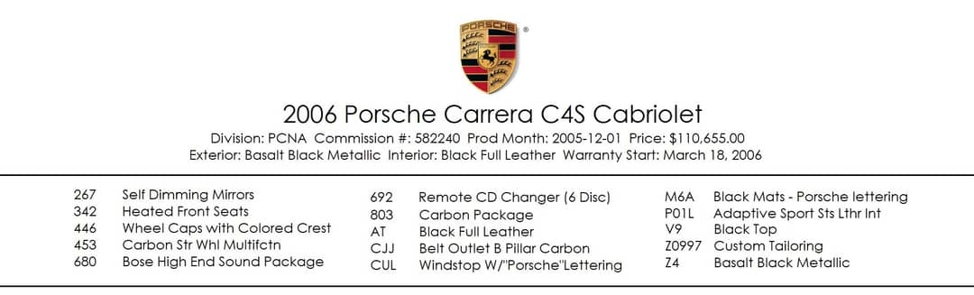2006 Porsche 911 Carrera 4S — photo 5