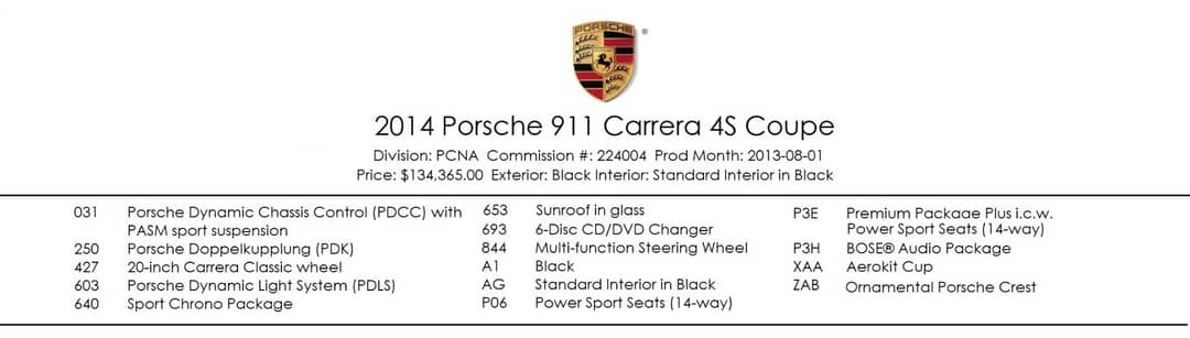 2014 Porsche 911 Carrera 4S Aero Kit — photo 5