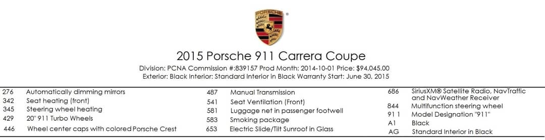 2015 Porsche 911 Carrera — photo 5