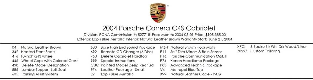 2004 Porsche 911 Carrera 4S — photo 5