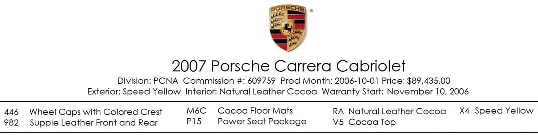 2007 Porsche 911 Carrera — photo 5