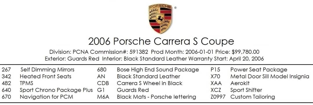 2006 Porsche 911 Carrera S — photo 5