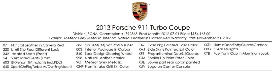 2013 Porsche 911 Turbo — photo 5