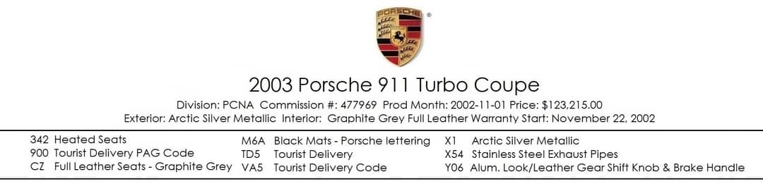 2003 Porsche 911 Turbo — photo 5