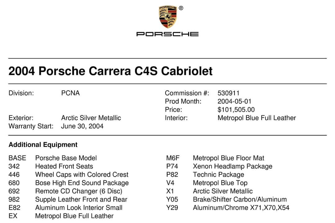 2004 Porsche 911 Carrera 4S — photo 32