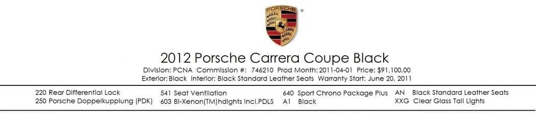 2012 Porsche 911 Black Edition — photo 5