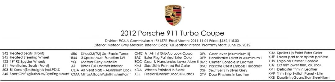2012 Porsche 911 Turbo — photo 5