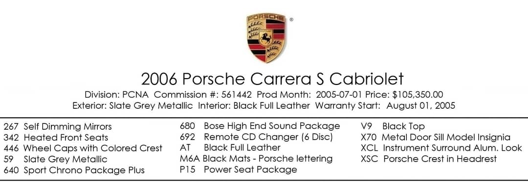 2006 Porsche 911 Carrera S — photo 5