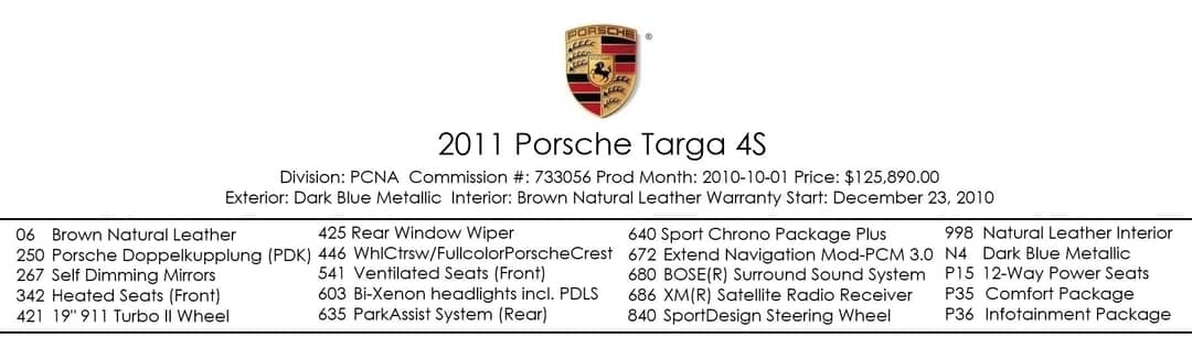 2011 Porsche 911 Targa 4S — photo 5