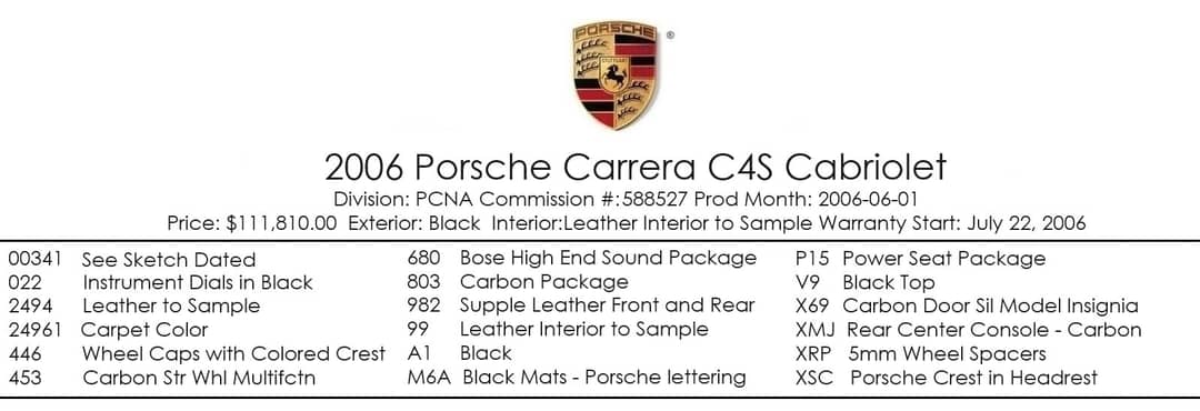 2006 Porsche 911 Carrera 4S — photo 5