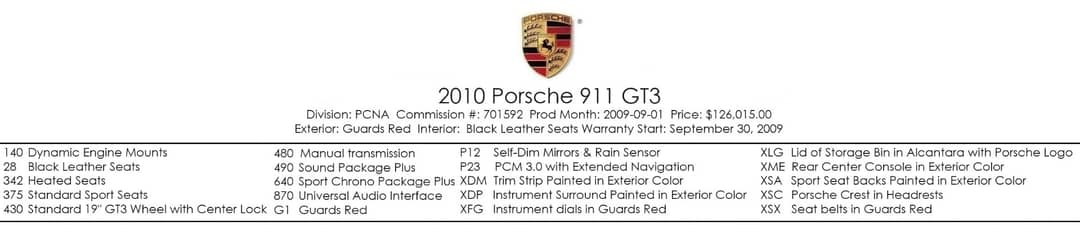 2010 Porsche 911 GT3 — photo 5