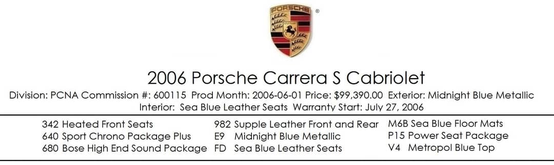 2006 Porsche 911 Carrera S — photo 5