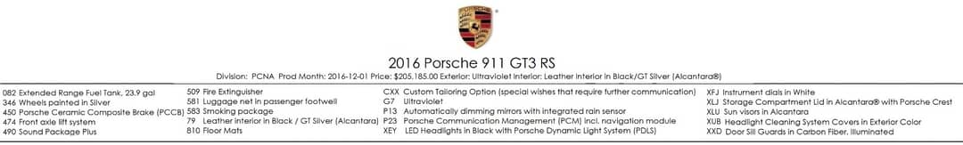 2016 Porsche 911 GT3 RS — photo 5