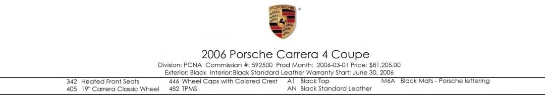 2006 Porsche 911 Carrera 4 — photo 5