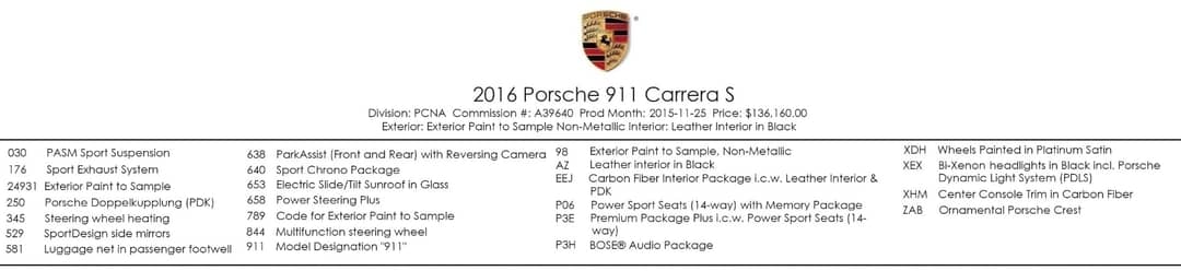 2016 Porsche 911 Carrera S — photo 5
