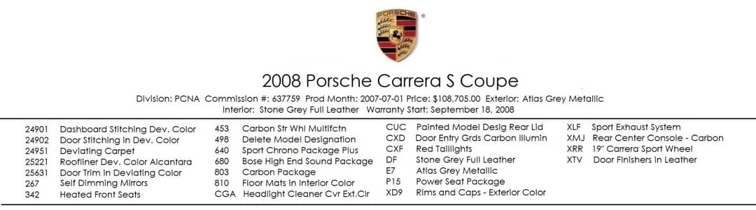 2008 Porsche 911 Carrera S — photo 5
