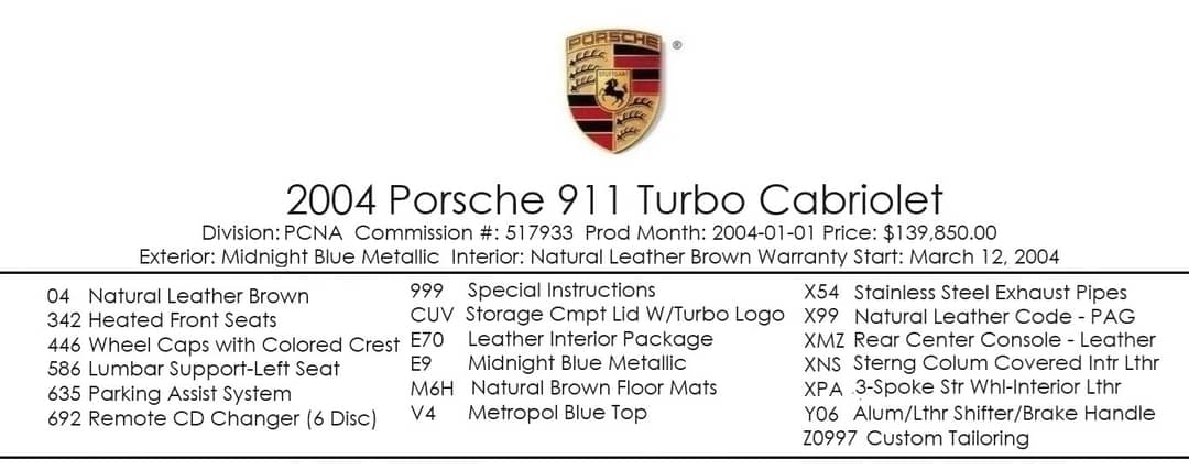 2004 Porsche 911 Turbo — photo 5