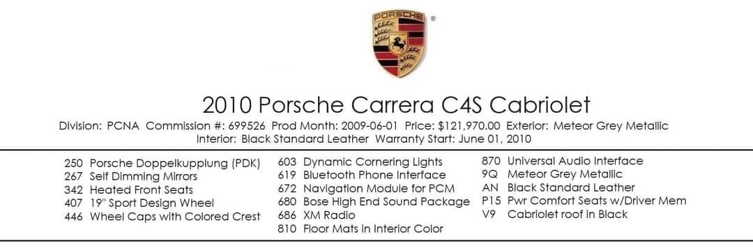 2010 Porsche 911 Carrera 4S — photo 5