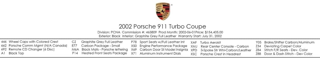 2002 Porsche 911 Turbo — photo 5