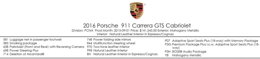 2016 Porsche 911 Carrera GTS — photo 5
