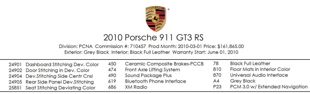 2010 Porsche 911 GT3 RS — photo 5