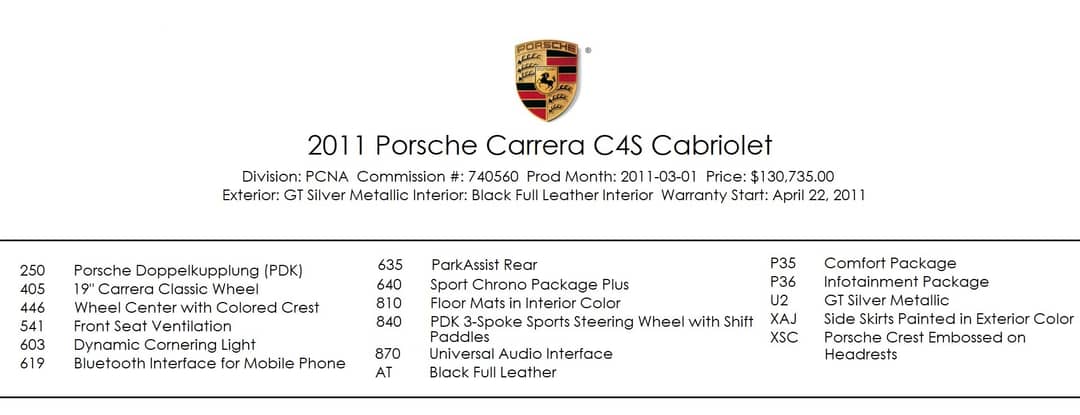 2011 Porsche 911 Carrera 4S — photo 5