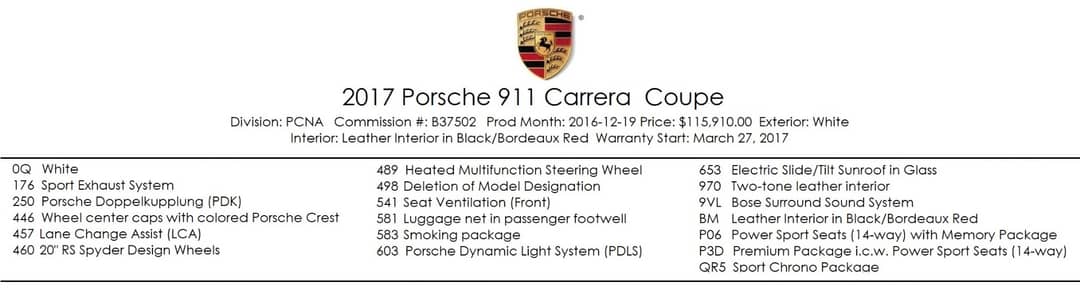 2017 Porsche 911 Carrera — photo 5
