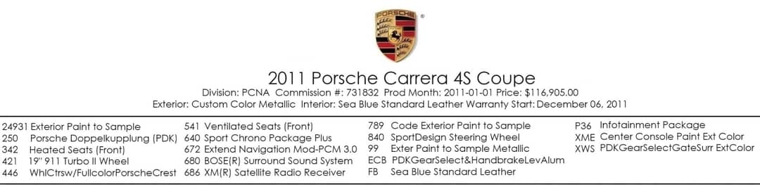 2011 Porsche 911 Carrera 4S — photo 5