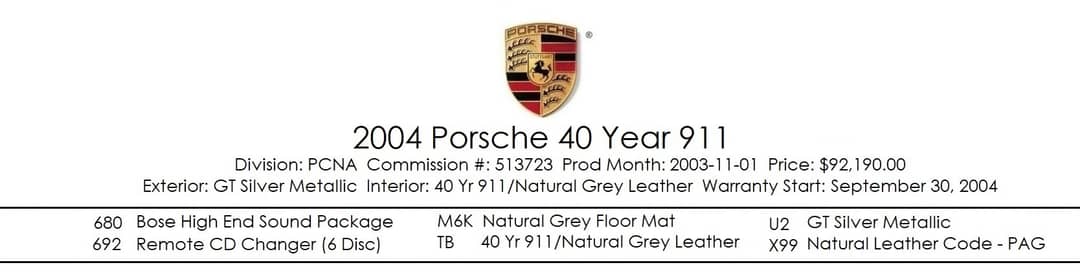 2004 Porsche 911 Carrera 40th Anniversary Edition — photo 38