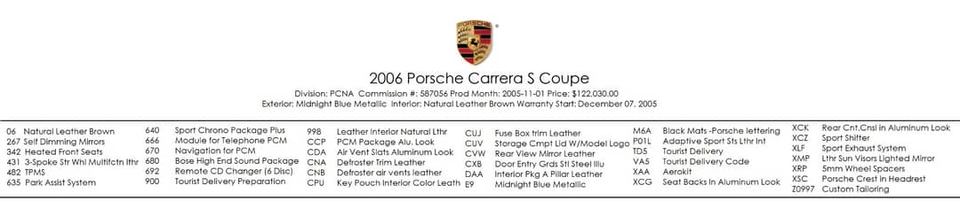 2006 Porsche 911 Carrera S — photo 5