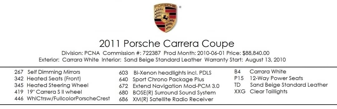 2011 Porsche 911 Carrera — photo 5