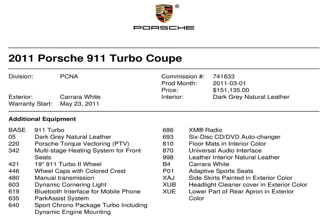 2011 Porsche 911 Turbo — photo 47