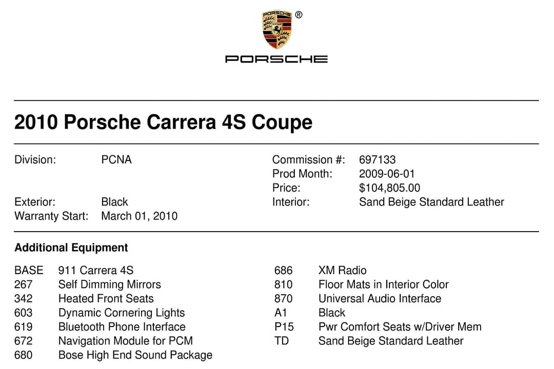 2010 Porsche 911 Carrera 4S — photo 35