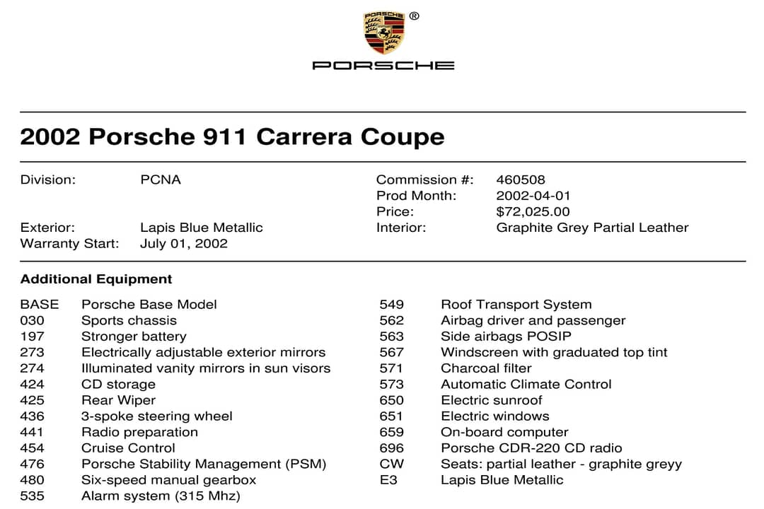 2002 Porsche 911 Carrera — photo 42