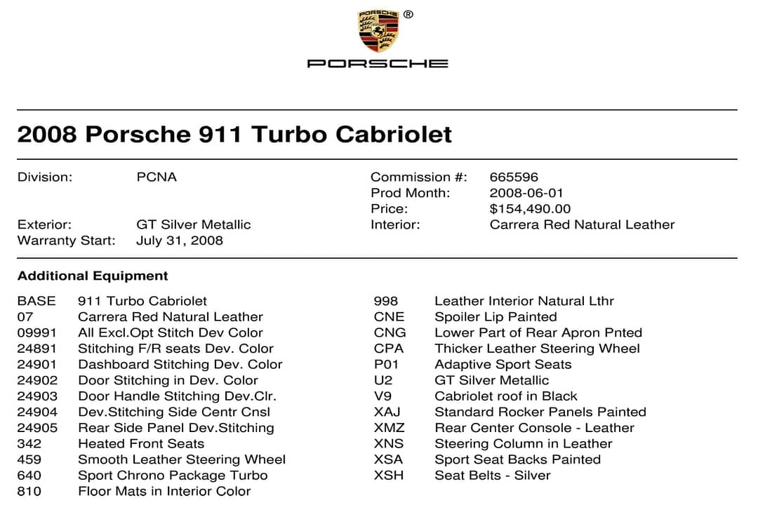 2008 Porsche 911 Turbo — photo 32