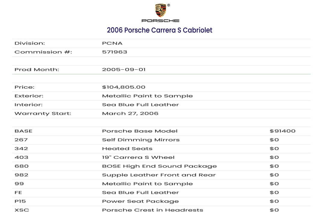 2006 Porsche 911 Carrera S — photo 45