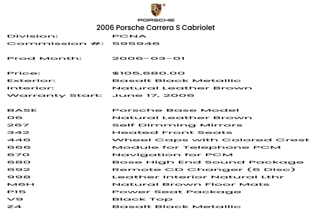 2006 Porsche 911 Carrera S — photo 53