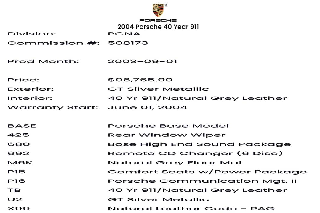 2004 Porsche 911 Carrera 40th Anniversary Edition — photo 45