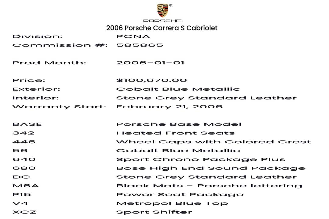 2006 Porsche 911 Carrera S — photo 35