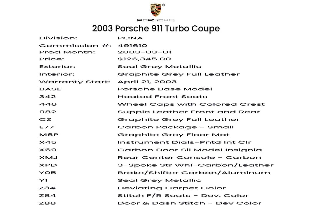 2003 Porsche 911 Turbo — photo 46