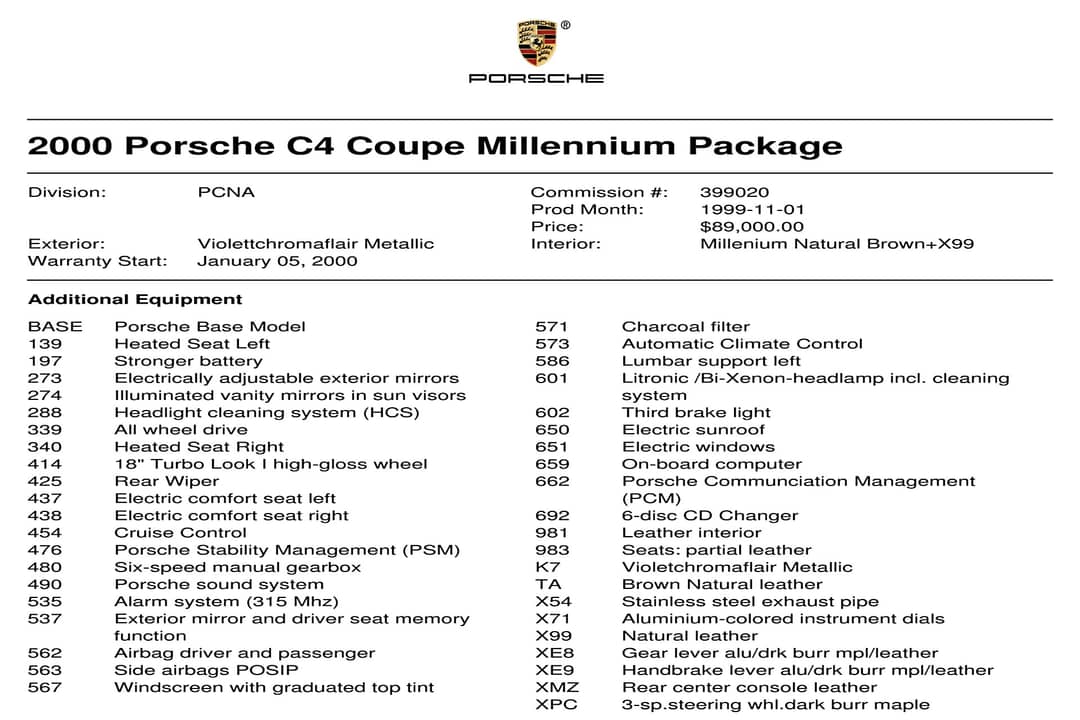 2000 Porsche 911 Carrera 4 Millenium — photo 25